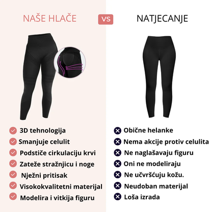 Modelirajuće tajice – Promijenite svoju figuru bez napora